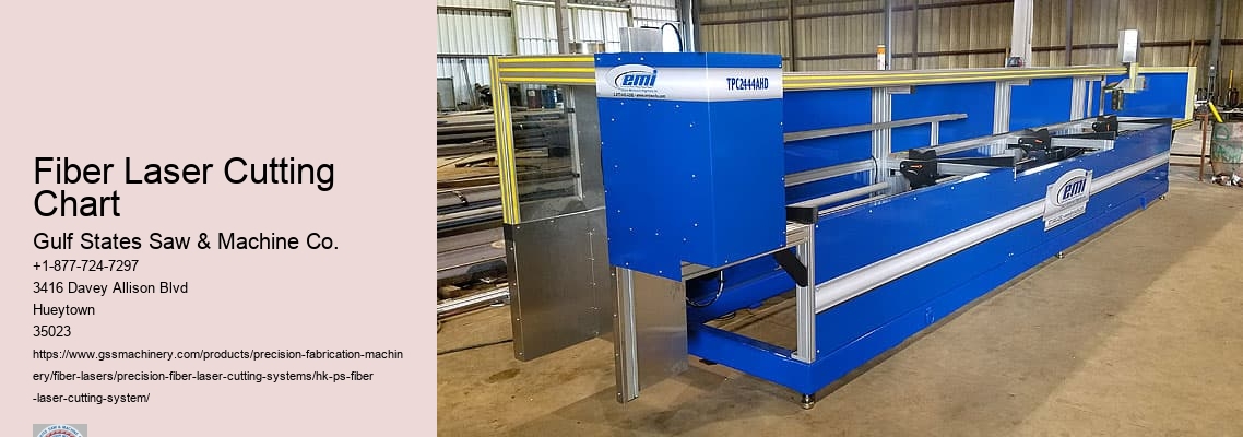 Big Issues Fabricators