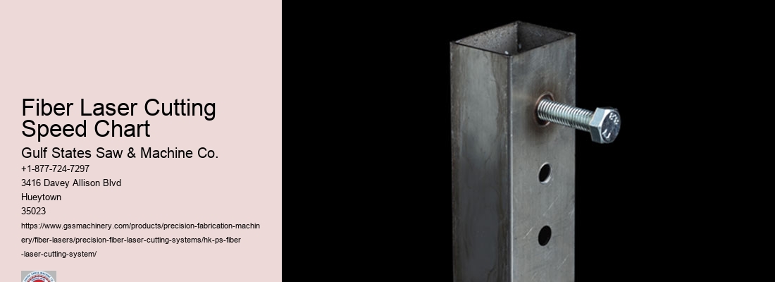 Fiber Laser Vs Plasma Cutting