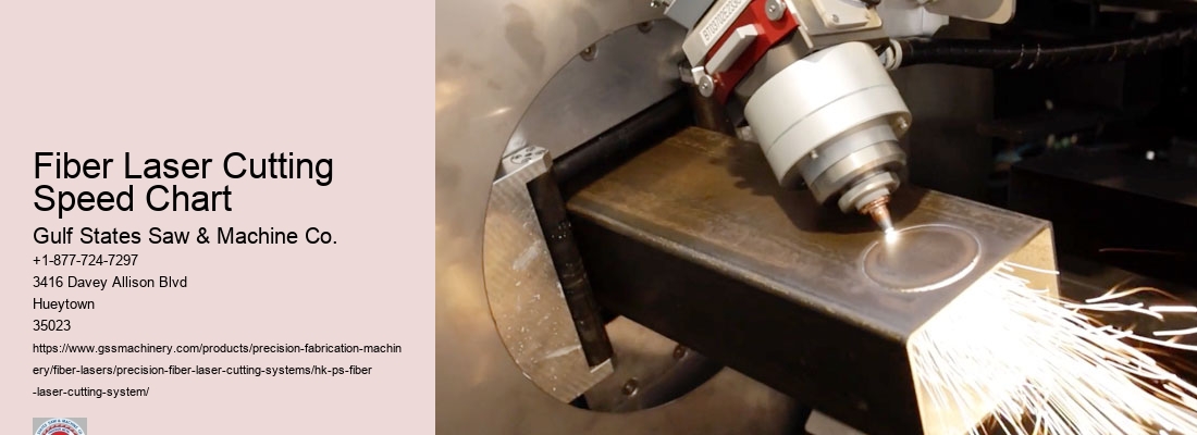 Never Cut These Materials